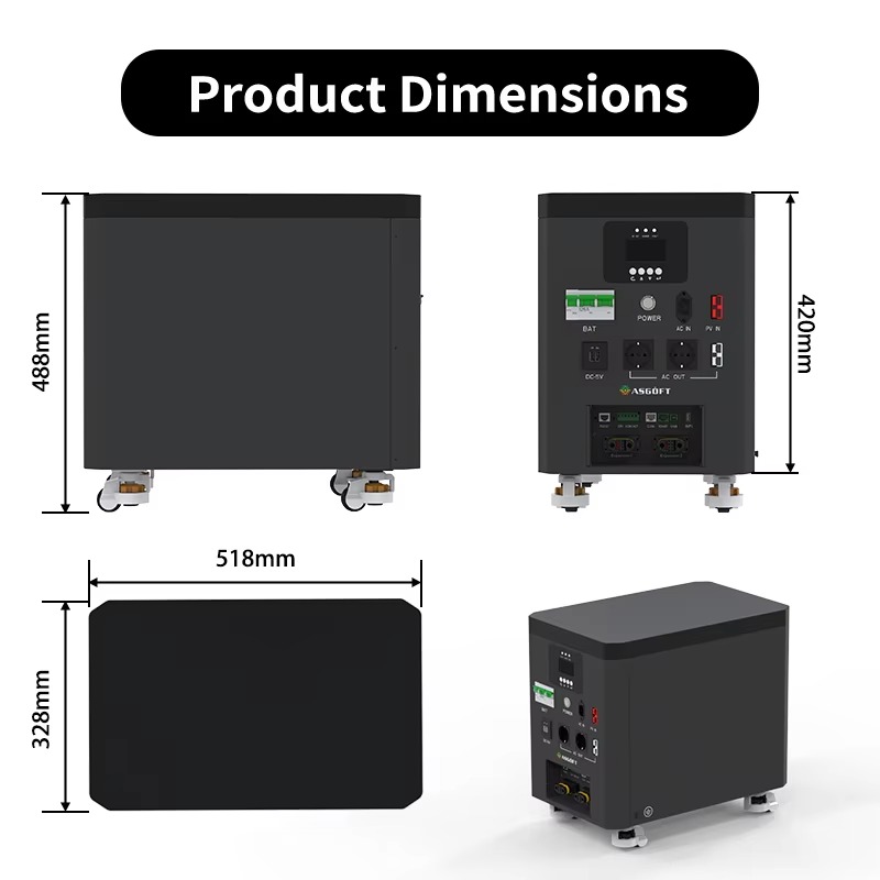 view